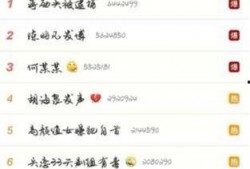 朝阳吃瓜群众一枚的微博,揭秘微博背后的热点风云